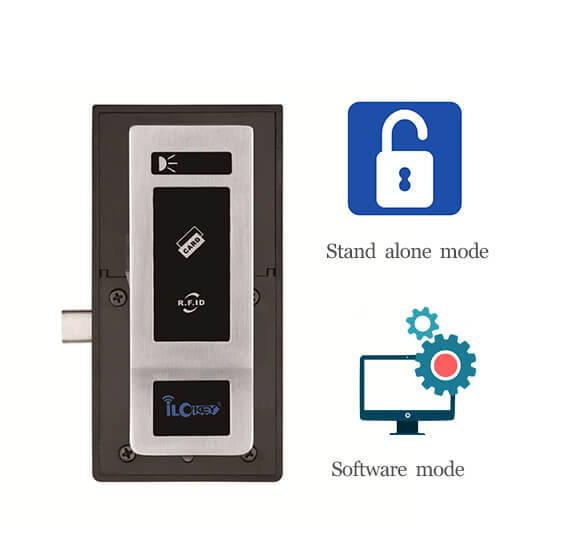 Keyless electronic card door locks - Image 6