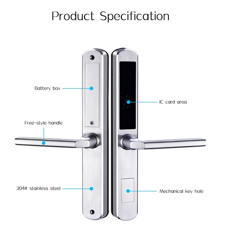 RFID Hotel Lock For Euro Slim Aluminum Sliding Door - Image 3