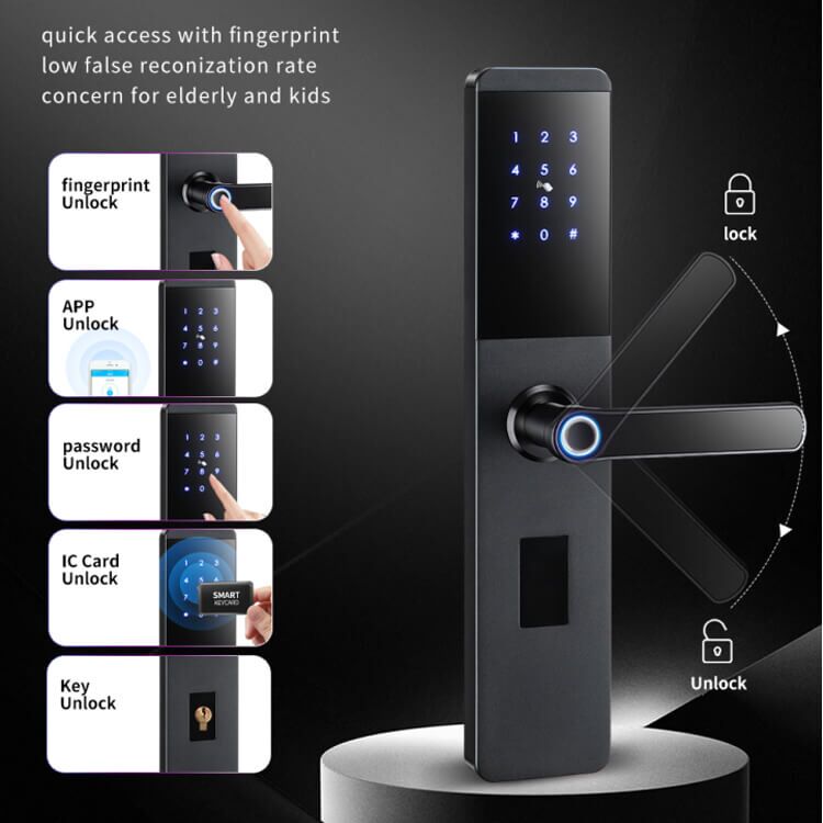 Smart Digital Door Lock with RFID and Key Code Access for Hotel Use Cloud Enabled - Image 3